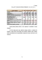 Diplomdarbs 'SIA "Auto” darbība un attīstības iespējas', 73.