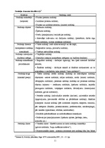 Diplomdarbs 'Progresīvā iedzīvotāju ienākuma nodokļa likme pasaulē un tās ieviešanas iespējas', 11.