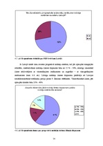 Diplomdarbs 'Progresīvā iedzīvotāju ienākuma nodokļa likme pasaulē un tās ieviešanas iespējas', 54.