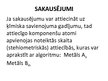 Prezentācija 'Sakausējumi', 5.