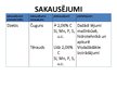 Prezentācija 'Sakausējumi', 6.