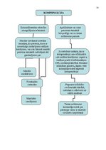 Diplomdarbs 'Cietušā tiesības kriminālprocesā', 22.
