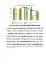 Referāts 'Ilgtspējas kritēriju ievērošanas nozīmīgums Rīgas ēdināšanas uzņēmumu vadītāju u', 22.