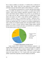 Referāts 'Ilgtspējas kritēriju ievērošanas nozīmīgums Rīgas ēdināšanas uzņēmumu vadītāju u', 24.
