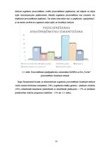 Referāts 'RISEBA un BA "Turība" pozicionēšanas paņēmieni un to atspoguļojums drukātajos ma', 33.