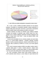 Referāts 'RISEBA un BA "Turība" pozicionēšanas paņēmieni un to atspoguļojums drukātajos ma', 34.