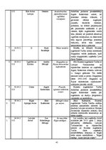 Referāts 'RISEBA un BA "Turība" pozicionēšanas paņēmieni un to atspoguļojums drukātajos ma', 45.