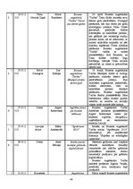 Referāts 'RISEBA un BA "Turība" pozicionēšanas paņēmieni un to atspoguļojums drukātajos ma', 46.