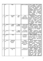 Referāts 'RISEBA un BA "Turība" pozicionēšanas paņēmieni un to atspoguļojums drukātajos ma', 47.