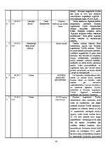 Referāts 'RISEBA un BA "Turība" pozicionēšanas paņēmieni un to atspoguļojums drukātajos ma', 48.