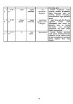 Referāts 'RISEBA un BA "Turība" pozicionēšanas paņēmieni un to atspoguļojums drukātajos ma', 49.