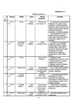 Referāts 'RISEBA un BA "Turība" pozicionēšanas paņēmieni un to atspoguļojums drukātajos ma', 50.
