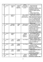 Referāts 'RISEBA un BA "Turība" pozicionēšanas paņēmieni un to atspoguļojums drukātajos ma', 51.