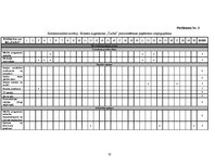 Referāts 'RISEBA un BA "Turība" pozicionēšanas paņēmieni un to atspoguļojums drukātajos ma', 53.