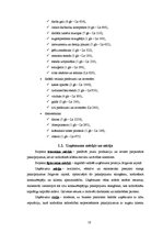 Biznesa plāns 'SIA "Urbītis" jauna veikala atvēršana Jelgavā', 10.