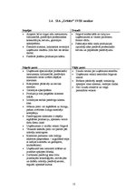 Biznesa plāns 'SIA "Urbītis" jauna veikala atvēršana Jelgavā', 12.