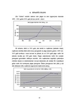 Biznesa plāns 'SIA "Urbītis" jauna veikala atvēršana Jelgavā', 20.