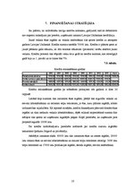 Biznesa plāns 'SIA "Urbītis" jauna veikala atvēršana Jelgavā', 23.