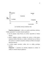 Referāts 'Konfliktu vadīšana organizācijā', 13.