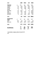 Paraugs 'Spēka treniņa ēdienkarte', 2.