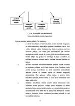 Referāts 'Personāla motivācija un tās pilnveidošana Valsts ugunsdzēsības un glābšanas dien', 11.