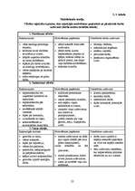 Referāts 'Personāla motivācija un tās pilnveidošana Valsts ugunsdzēsības un glābšanas dien', 22.