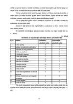 Referāts 'Personāla motivācija un tās pilnveidošana Valsts ugunsdzēsības un glābšanas dien', 34.