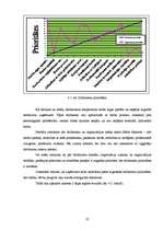 Referāts 'Personāla motivācija un tās pilnveidošana Valsts ugunsdzēsības un glābšanas dien', 35.