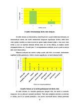 Referāts 'Personāla motivācija un tās pilnveidošana Valsts ugunsdzēsības un glābšanas dien', 39.