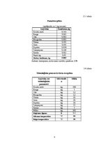 Referāts 'Kviešu maizes "Rudens" izstrādes shēma', 8.