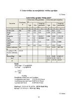 Referāts 'Kviešu maizes "Rudens" izstrādes shēma', 14.