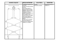 Konspekts 'Spēle sportā', 1.