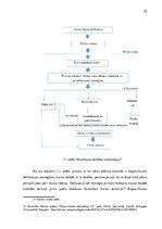 Diplomdarbs 'Ar preču pārvietošanu saistīto dokumentu izmantošanas analīze muitošanas procesā', 38.