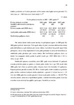 Diplomdarbs 'Ar preču pārvietošanu saistīto dokumentu izmantošanas analīze muitošanas procesā', 50.