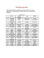 Konspekts 'Temperaments', 7.