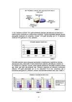 Referāts 'A/S „Pasažieru vilciens” novērtējums', 4.
