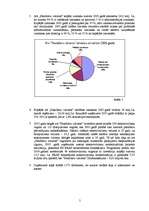 Referāts 'A/S „Pasažieru vilciens” novērtējums', 5.
