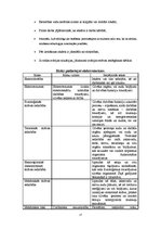 Referāts 'Gaļas pirmapstrādes un fasēšanas telpas aprīkojums', 17.