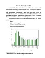 Referāts 'Monetārās politikas ietekme uz banku sistēmu Latvijas Republikā', 12.