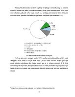 Referāts 'Monetārās politikas ietekme uz banku sistēmu Latvijas Republikā', 15.