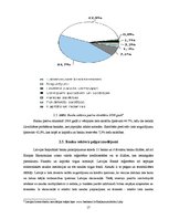 Referāts 'Monetārās politikas ietekme uz banku sistēmu Latvijas Republikā', 17.