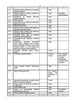 Paraugs 'Lietu nomenklatūra', 3.