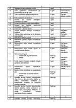 Paraugs 'Lietu nomenklatūra', 4.