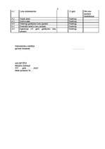 Paraugs 'Lietu nomenklatūra', 6.