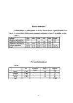 Biznesa plāns 'Pelmeņu kafejnīca', 17.