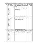 Referāts 'Stambulas konvencijas protestu rāmējums partijas “Progresīvie” Instagram publikā', 19.