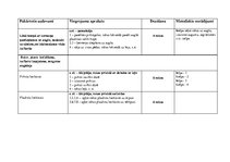 Konspekts 'Vispārattīstošo vingrojumu komplekss', 2.