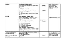 Konspekts 'Vispārattīstošo vingrojumu komplekss', 6.