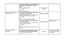 Konspekts 'Vispārattīstošo vingrojumu komplekss', 7.