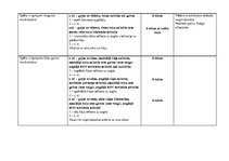 Konspekts 'Vispārattīstošo vingrojumu komplekss', 8.